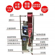 <b>�������Ԅ�(d��ng)�w����Ӱ��b�C(j��)</b>